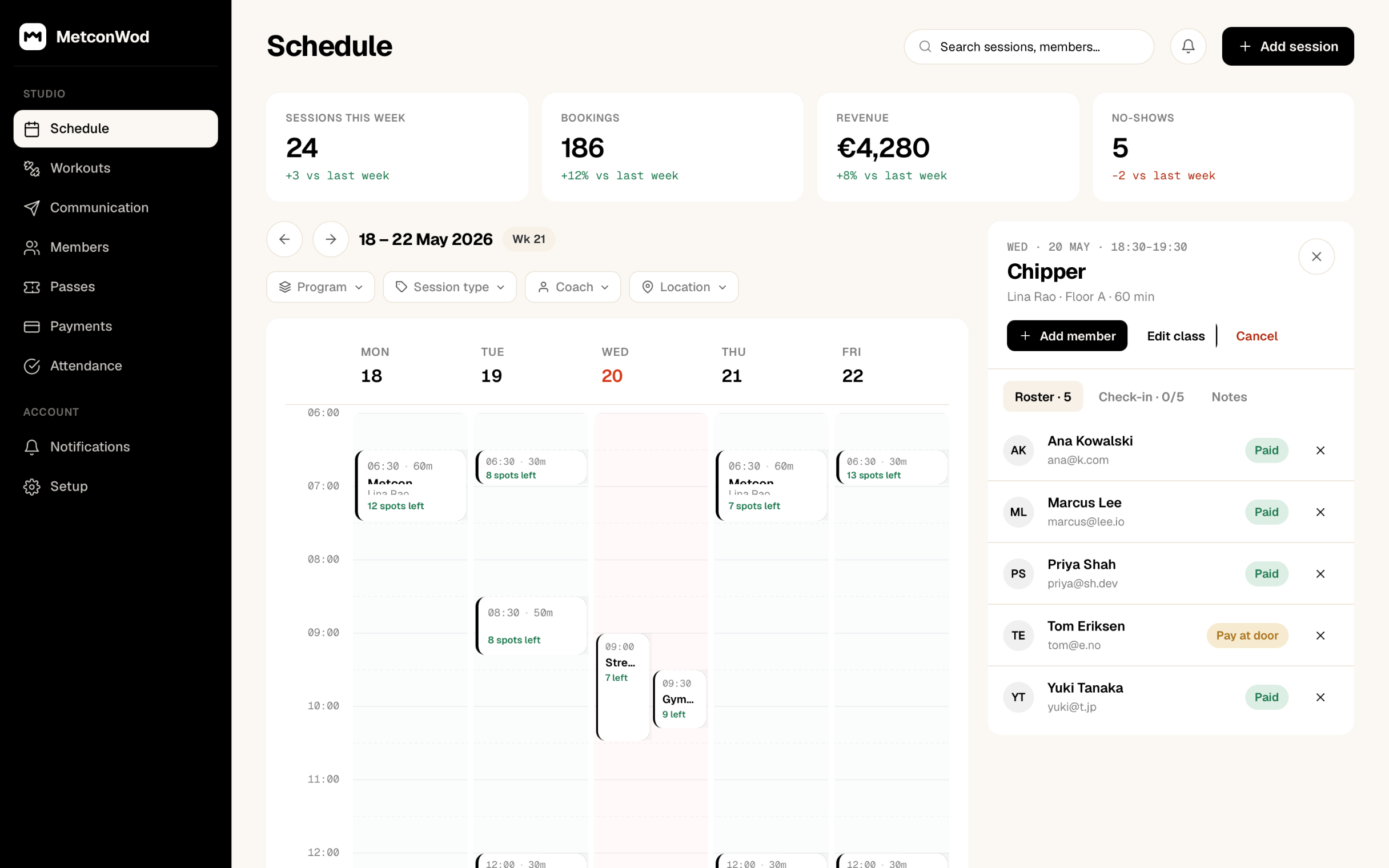 MetconWod coach dashboard showing the week of 18–22 May with 24 sessions, 186 bookings, €4,280 revenue, and the roster for Wednesday's 18:30 Chipper